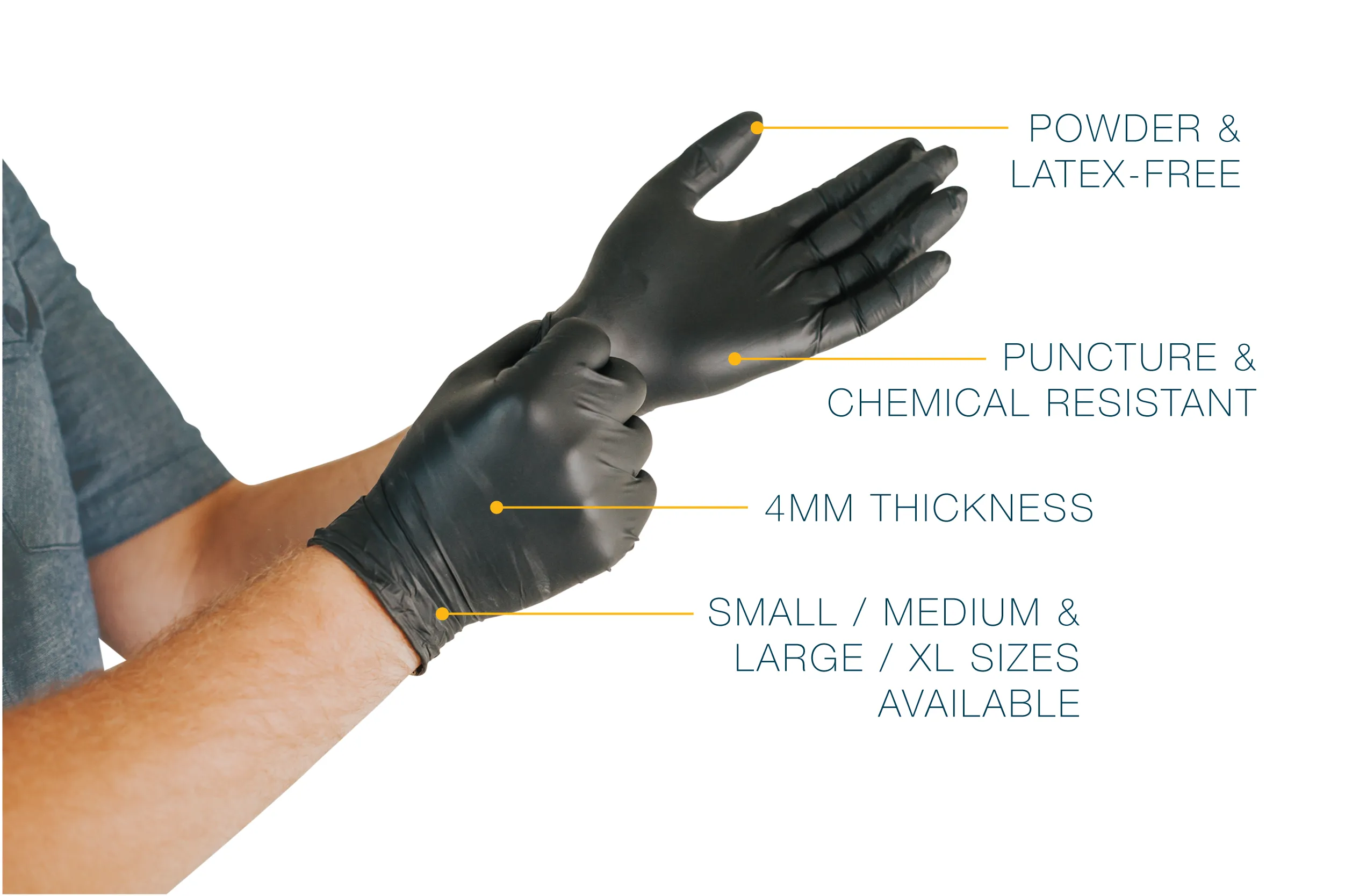 Black Nitrile Disposable Work Gloves, Latex & Powder Free - Box of 100